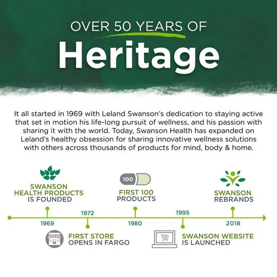 Swanson Alpha Lipoic Acid 100mg 120 Capsules