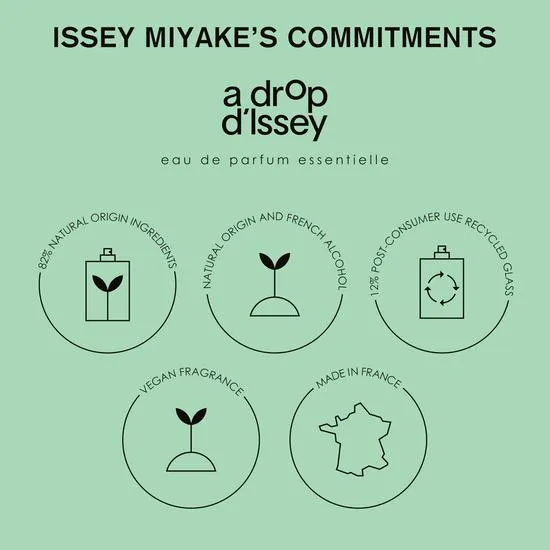 Issey Miyake A Drop d'Issey Essentielle Eau De Parfum 30ml