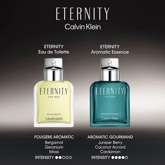 Calvin Klein Eternity Aromatic Essence Parfum Intense 10ml
