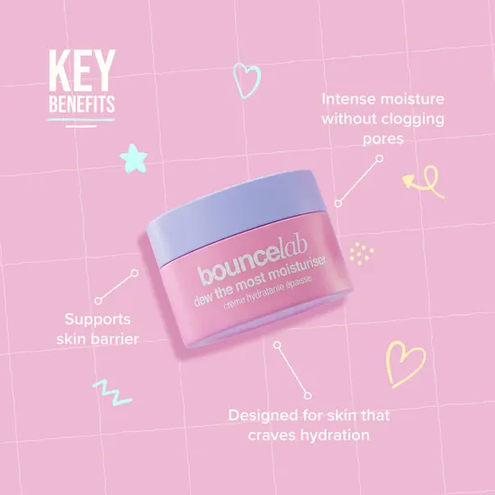 Give Me Dew The Most Moisturiser