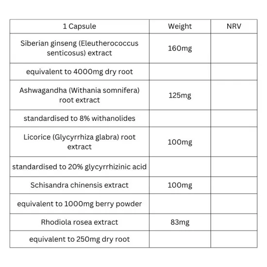 Viridian Enhanced Rhodiola Complex 30 Capsules