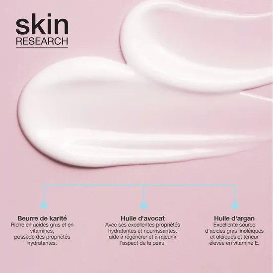 Skin Research Body Lotion For Perfect Sleep 100ml