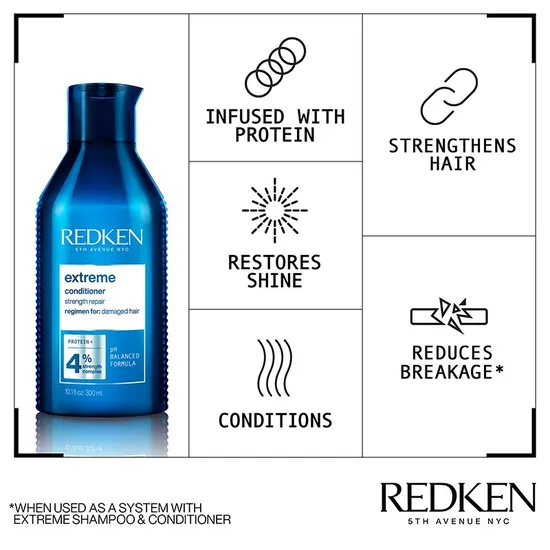 Redken Amino Mint Shampoo & Extreme Conditioner Duo 2 x 300ml
