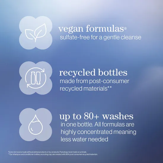 Pureology Strength Cure Blonde Shampoo & Conditioner & Colour Fanatic Multi-Tasking Spray 26ml Shampoo, 266ml Conditioner & 200ml Spray