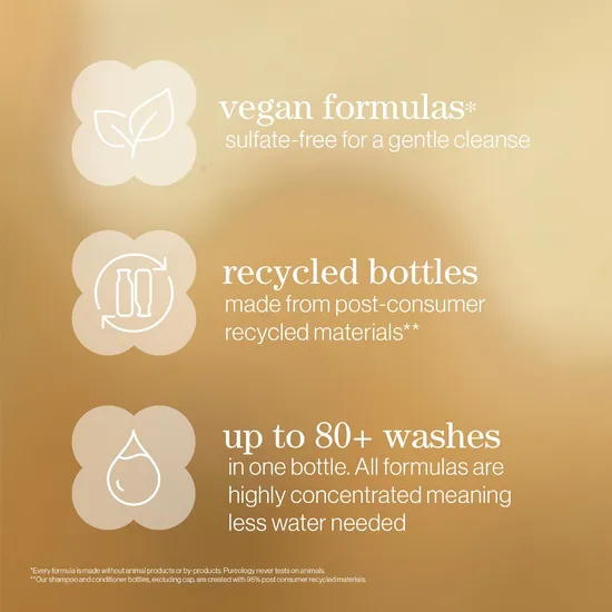 Pureology Nanoworks Gold Shampoo & Conditioner 2 x 1000ml