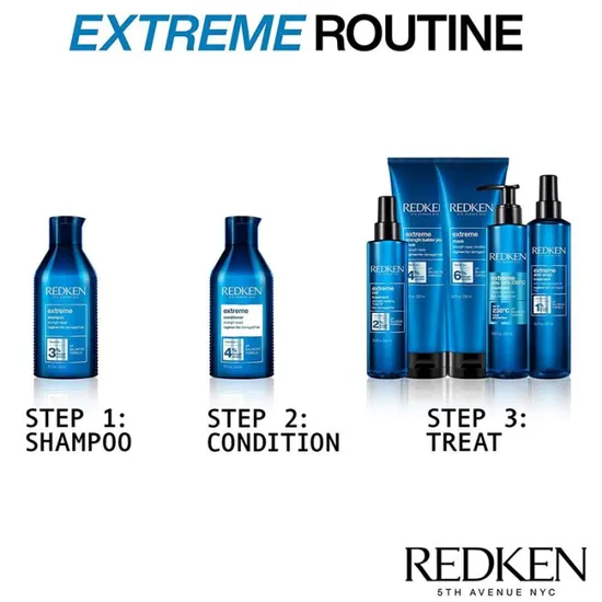 Redken Extreme Play Safe Treatment 250ml