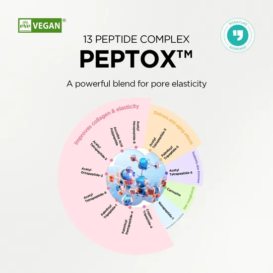 Dr.nineteen PoreXsome V.Peptox Jelly Toner 150ml