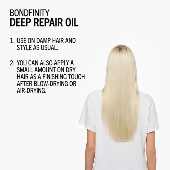 Schwarzkopf BlondMe Bondfinity Deep Repair Mask & BlondMe Renewal Oil Duo 200ml & 50ml