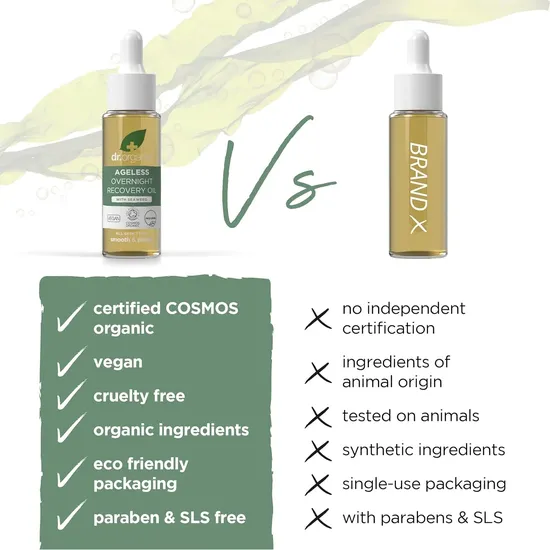 Dr. Organic Ageless Overnight Recovery Oil 30ml
