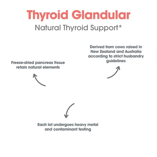 Allergy Research Group Thyroid Natural Glandular Capsules 100 Capsules