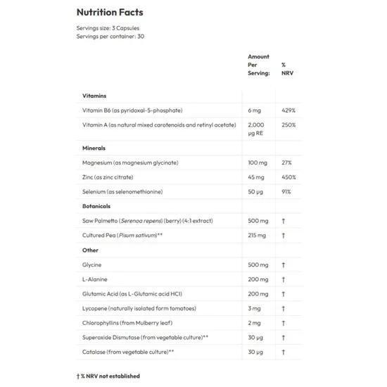 Biotics Research Palmetto-Plus Capsules 90 Capsules