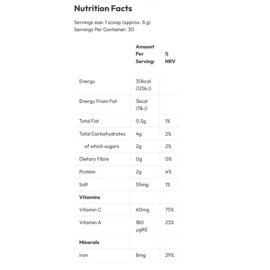 Biotics Research NitroGreens Powder 240g