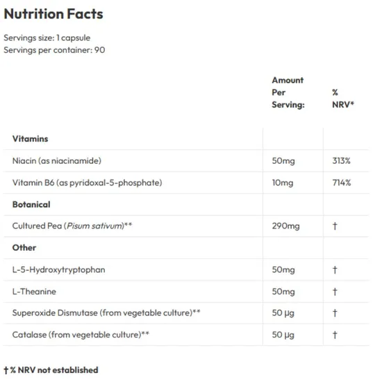 Biotics Research Neuro-5-HTP Plus Capsules 90 Capsules