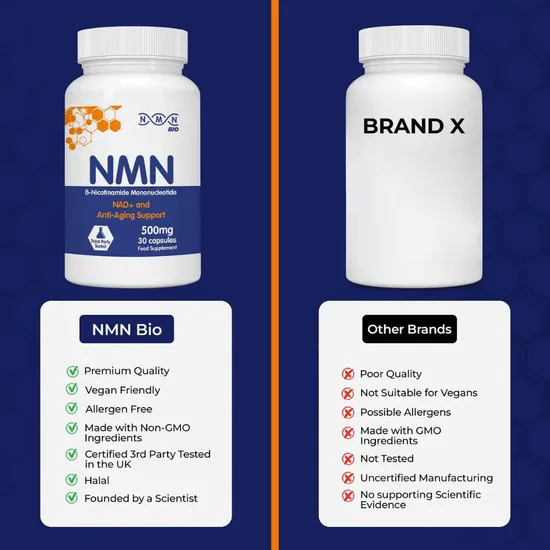 NMN Bio NMN 500mg Capsules 30 Capsules