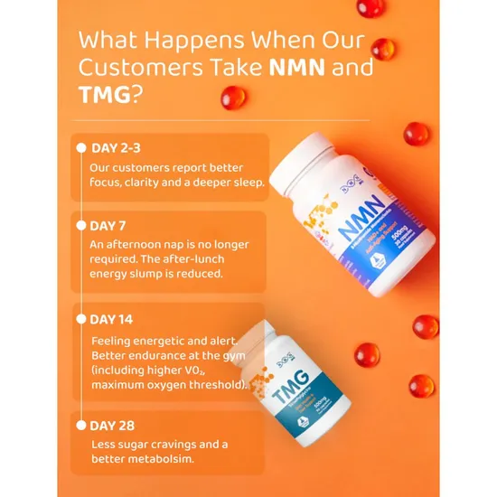 NMN Bio NMN 250mg Capsules 30 Capsules