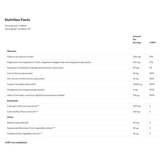 Biotics Research Multi-Mins Tablets 120 Tablets