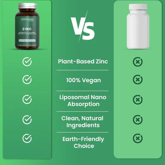 ZeroHarm Liposomal Zinc 17mg Capsules 120 Capsules