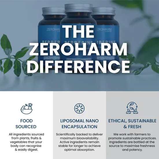 ZeroHarm Liposomal Zinc 17mg Capsules 120 Capsules