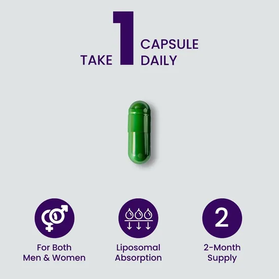 ZeroHarm Liposomal NMN 250mg Capsules 60 Capsules