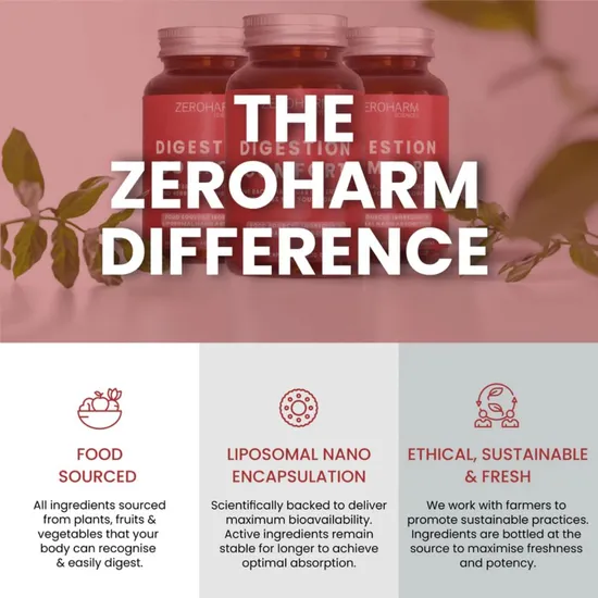 ZeroHarm Liposomal Multivitamin + Live Bacteria Capsules 120 Capsules