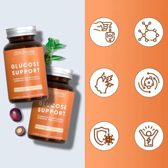 ZeroHarm Liposomal Glucose Support Capsules 60 Capsules