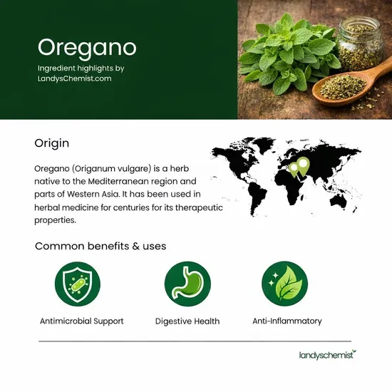 Biotics Research A.D.P. Oregano Tablets 60 Tablets