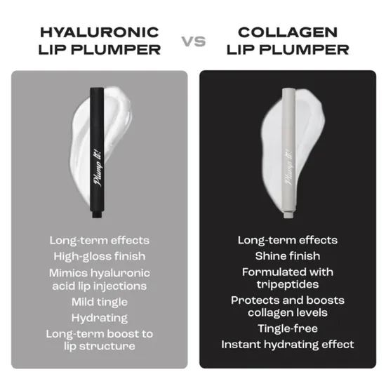 Plump It! Collagen Lip Plumper