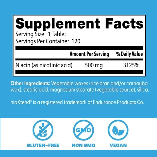 Doctor's Best Time-release Niacin With niaXtend 500mg Tabs 120