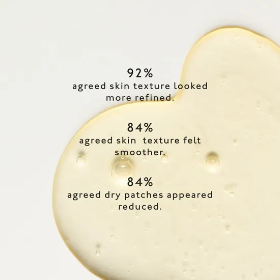 Wildsmith Skin Purity Exfoliating Body Cleanser 300ml