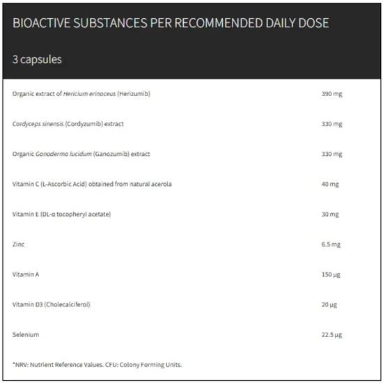 Hifas da Terra Papilozumib Capsules 30 Capsules