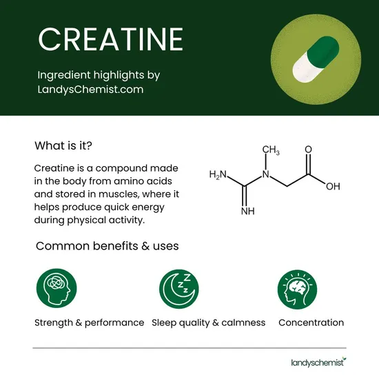 NOW Foods Micronized Creatine Monohydrate Powder 500g