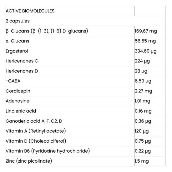 Hifas da Terra Menopause Capsules 60 Capsules