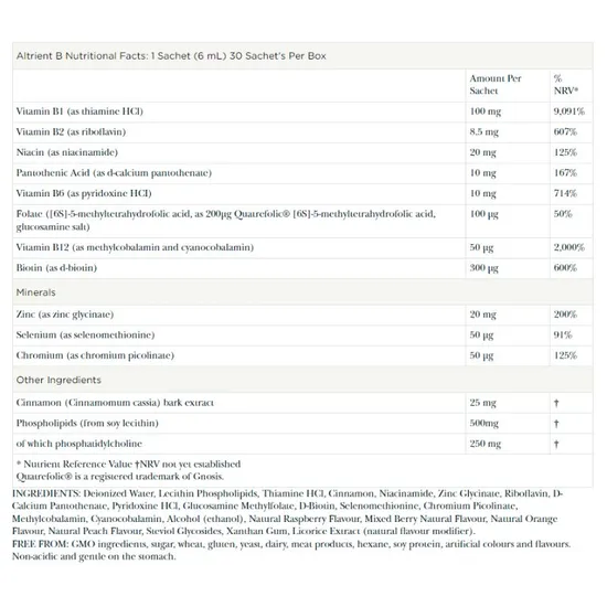 Altrient Liposomal B & Trace Mineral Complex Sachet 1