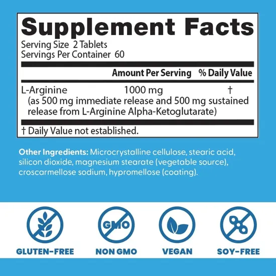 Doctor's Best L-Arginine Sustained + Immediate Release 500mg 120 Tablets