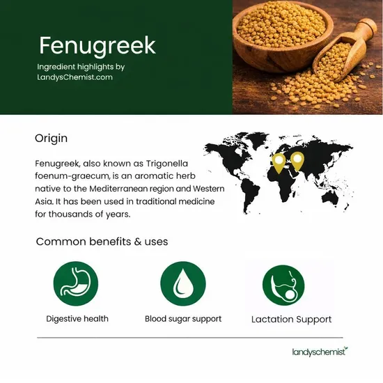 Swanson Full Spectrum Cinnamon Fenugreek & Gymnema Capsules 120 Capsules