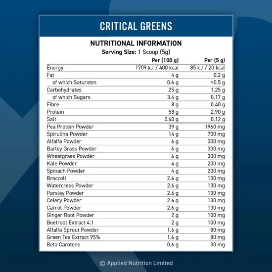 Applied Nutrition Critical Greens Unflavoured Powder 250g