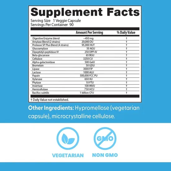 Doctor's Best Digestive Enzymes Vegicaps 90 Vegicaps