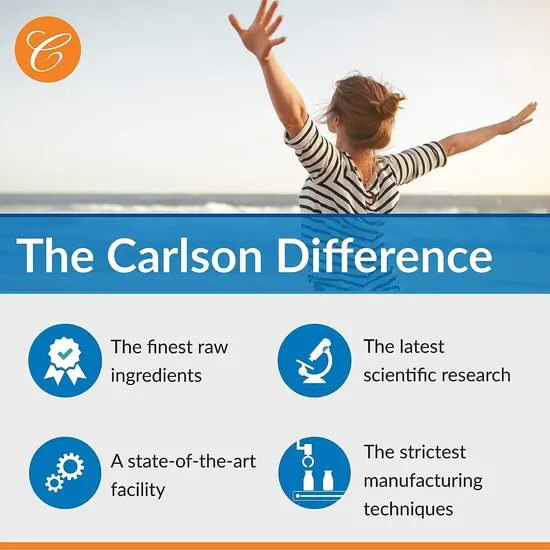 Carlson Labs The Very Finest Fish Oil 700mg Omega-3s Natural Orange 120 + Softgels 30 Softgels