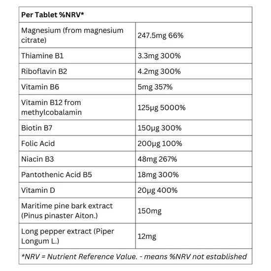 New Nordic Magic Magnesium Citrate 750mg Tablets 60 Tablets