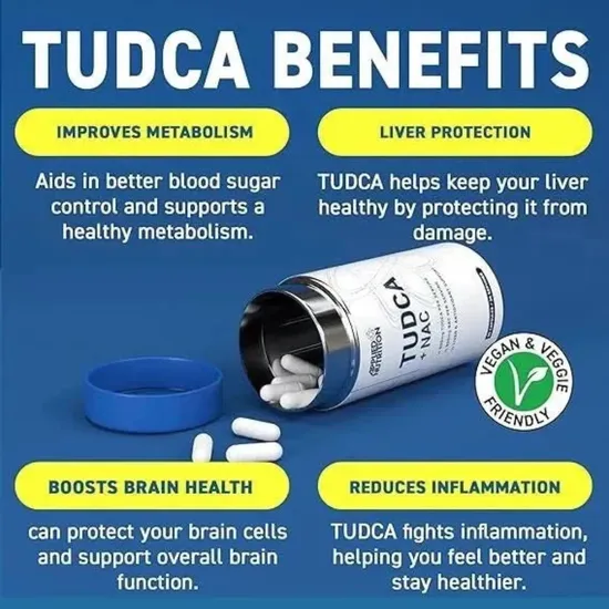 Applied Nutrition Tudca + NAC Capsules 90 Capsules