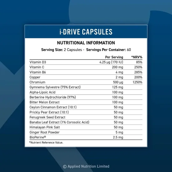 Applied Nutrition I Drive Capsules 120 Capsules