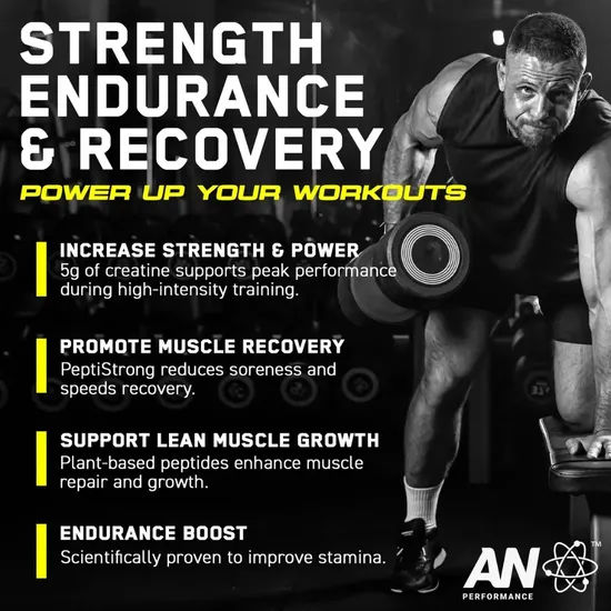 Applied Nutrition Creatine Monohydrate + Peptide 444g