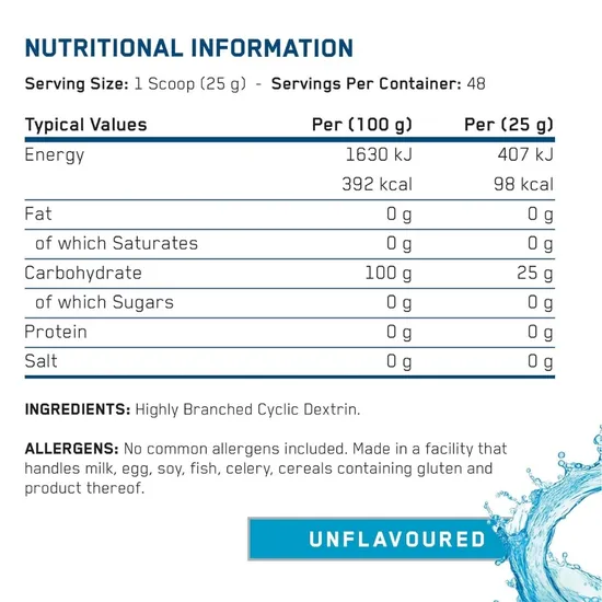 Applied Nutrition Carb X Unflavoured 1200g