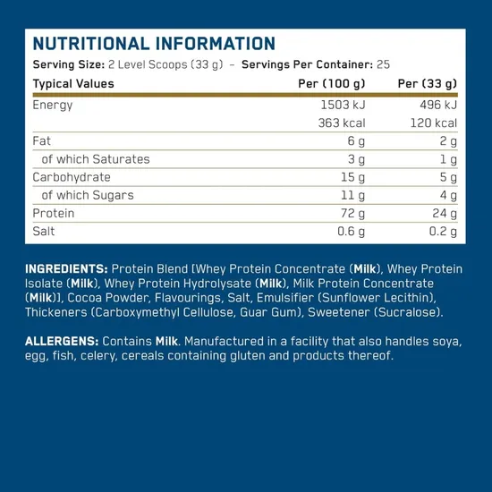 Applied Nutrition Critical Whey Choco Hazelnut 825g
