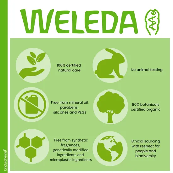 Weleda Smoothing Body Lotion Wild Rose 250ml