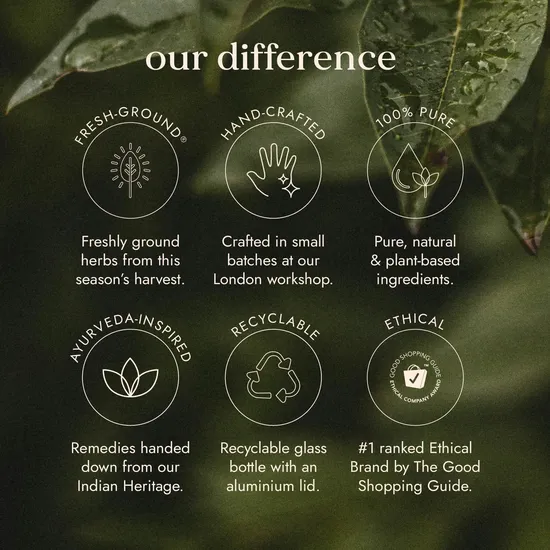 Fushi Biotic Balance 90 Capsules