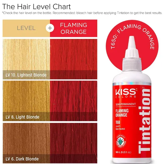 Kiss Red By Kiss Colours Tintation Semi Permanent Flaming Orange T650 148ml