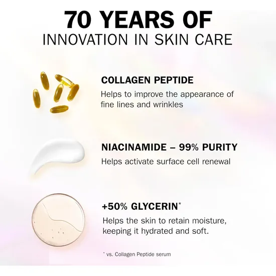 Olay Collagen Peptide Max Serum 40ml