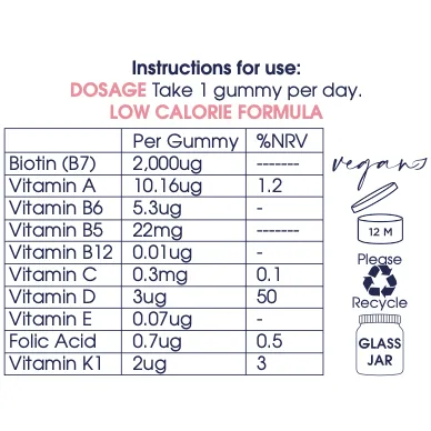 Curly Girl Grow + Glow Hair Vitamins Biotin+ Gummies