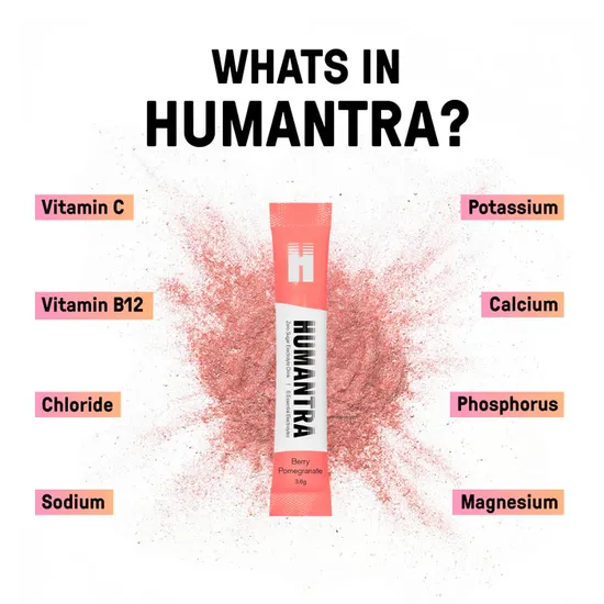 Humantra Berry Pomegranate Electrolyte Powder 20 Sachets